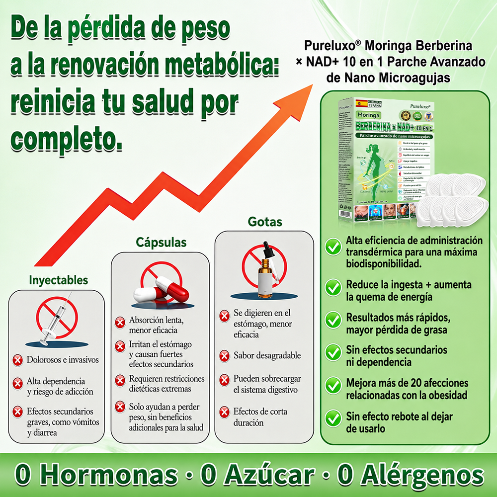𝙋𝙪𝙧𝙚𝙡𝙪𝙭𝙤® 𝑴𝒐𝒓𝒊𝒏𝒈𝒂 · 𝗕𝗲𝗿𝗯𝗲𝗿𝙞𝙣𝙖 × 𝙉𝘼𝘿+ 𝟏𝟎-𝐞𝐧-𝟏 𝗔𝘃𝗮𝗻𝘇𝗮𝗱𝗼 𝙋𝙖𝙧𝙘𝙝𝙚 𝙉𝙖𝙣𝙤 𝙈𝙞𝙘𝙧𝙤𝙣𝙚𝙚𝙙𝙡𝙚 💖