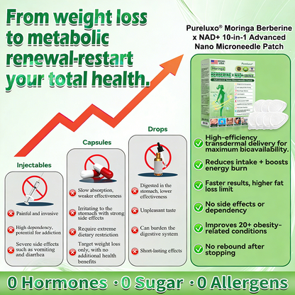 𝙋𝙪𝙧𝙚𝙡𝙪𝙭𝙤®𝑴𝒐𝒓𝒊𝒏𝒈𝗮 · 𝗕𝗲𝗿𝗯𝗲𝗿𝙞𝙣𝙚 × 𝙉𝘼𝐃+ 𝟏𝟎-𝐢𝐧-𝟏 𝗔𝗱𝘃𝗮𝗻𝗰𝙚𝙙 𝙉𝙖𝙣𝙤 𝙈𝙞𝙘𝙧𝙤𝙣𝙚𝙚𝐝𝐥𝐞 𝐏𝐚𝐭𝙘𝙝🇺🇸(𝐉𝐮𝐬𝐭 𝐨𝐧𝐜𝐞 𝐚 𝐝𝐚𝐲, 𝐯𝐢𝐬𝐢𝐛𝐥𝐞 𝐜𝐡𝐚𝐧𝐠𝐞𝐬 𝐢𝐧 𝟕 𝐝𝐚𝐲𝐬）🔥
