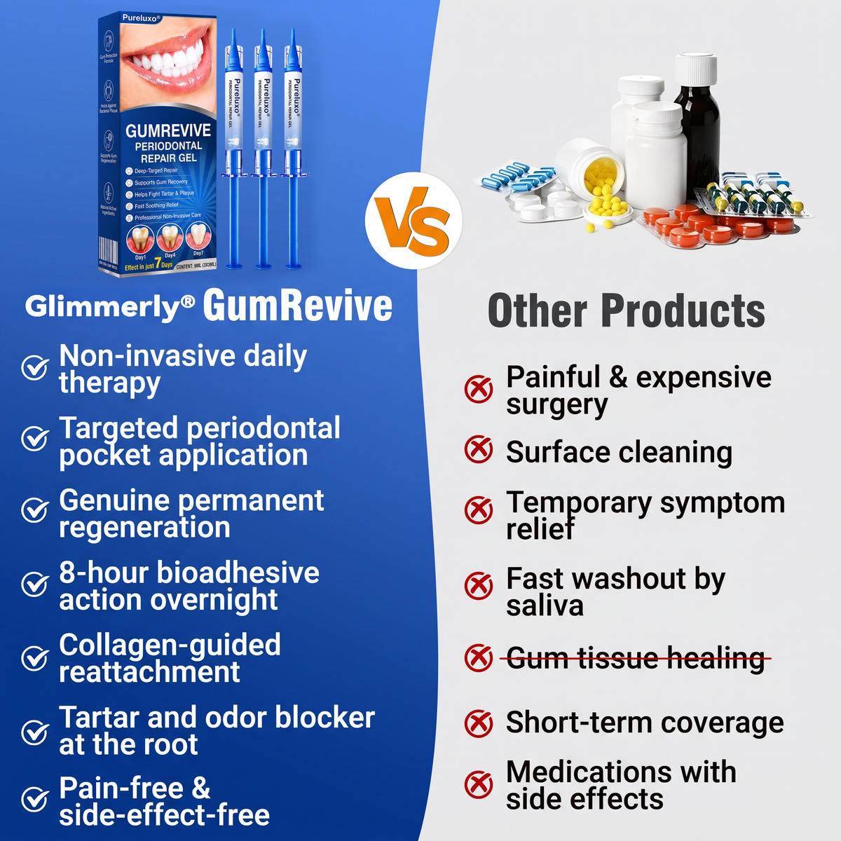 🇪🇸Pureluxo® 🦷Gel de reparación periodontal GumRevive🌿