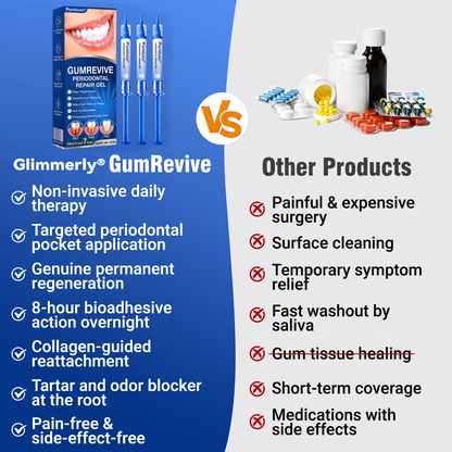 🇪🇸Pureluxo® 🦷Gel de reparación periodontal GumRevive🌿