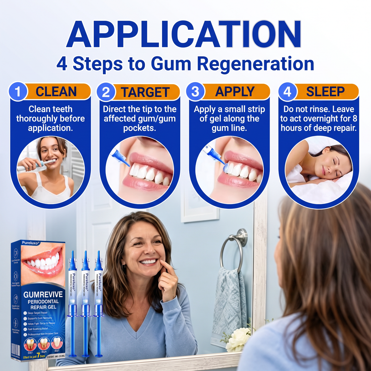 🇪🇸Pureluxo® 🦷Gel de reparación periodontal GumRevive🌿